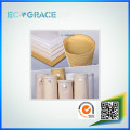 Direct factory supply Nomex furnace air filters